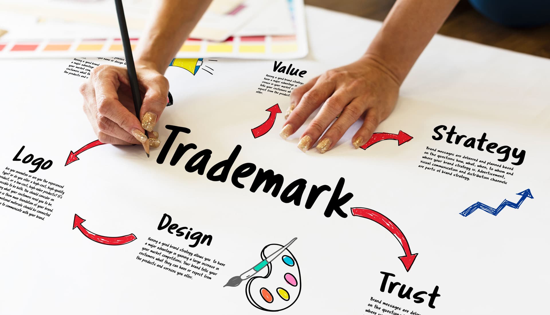 Reasons Why a Business Should Seek Trademark Registration | EXYIP